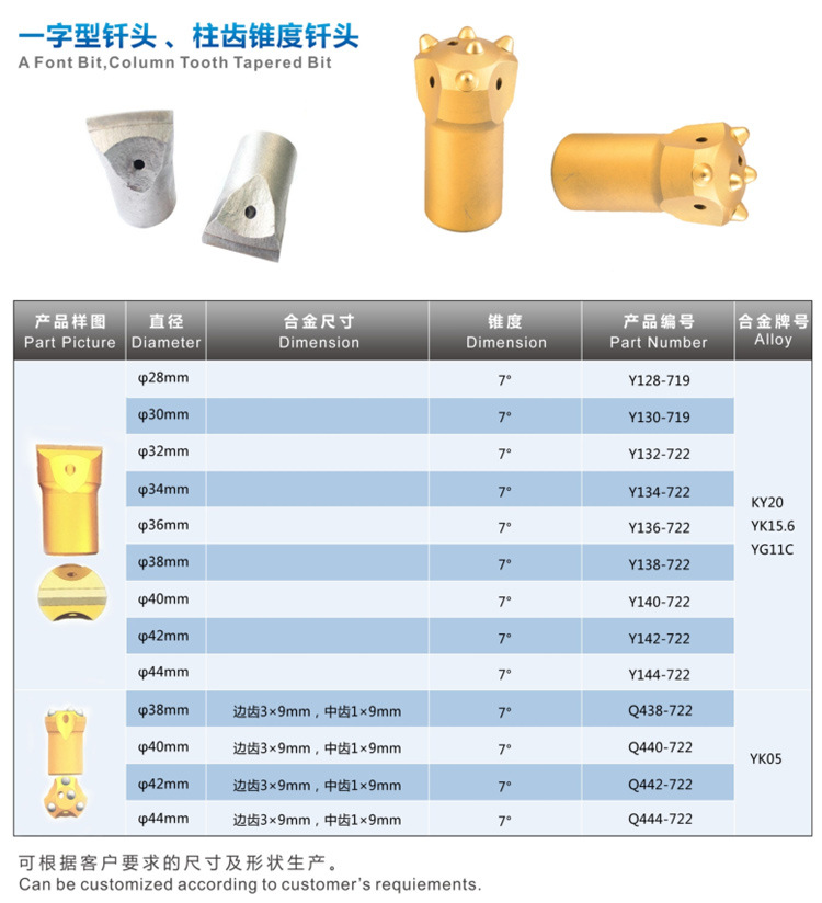 米數(shù)多潛孔鉆頭 提供高中低風(fēng)壓潛孔鉆頭 潛孔沖擊器 等優(yōu)質(zhì)采掘鉆具