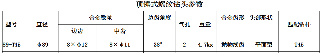 1539324284433629.png blob.png