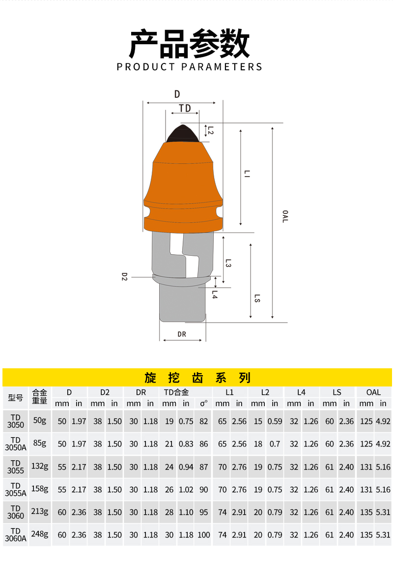 米數(shù)多潛孔鉆頭 提供高中低風(fēng)壓潛孔鉆頭 潛孔沖擊器 等優(yōu)質(zhì)采掘鉆具
