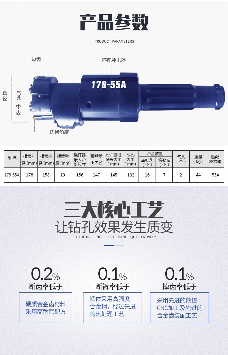 米數(shù)多潛孔鉆頭 提供高中低風(fēng)壓潛孔鉆頭 潛孔沖擊器 等優(yōu)質(zhì)采掘鉆具