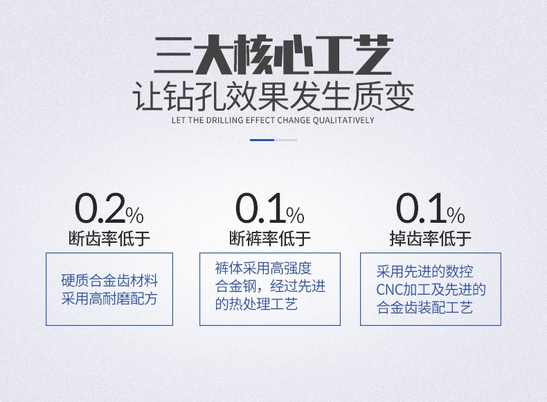 米數(shù)多潛孔鉆頭 提供高中低風(fēng)壓潛孔鉆頭 潛孔沖擊器 等優(yōu)質(zhì)采掘鉆具