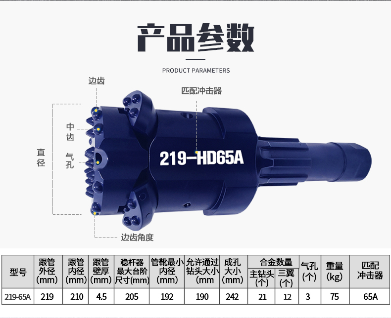 米數(shù)多潛孔鉆頭 提供高中低風(fēng)壓潛孔鉆頭 潛孔沖擊器 等優(yōu)質(zhì)采掘鉆具